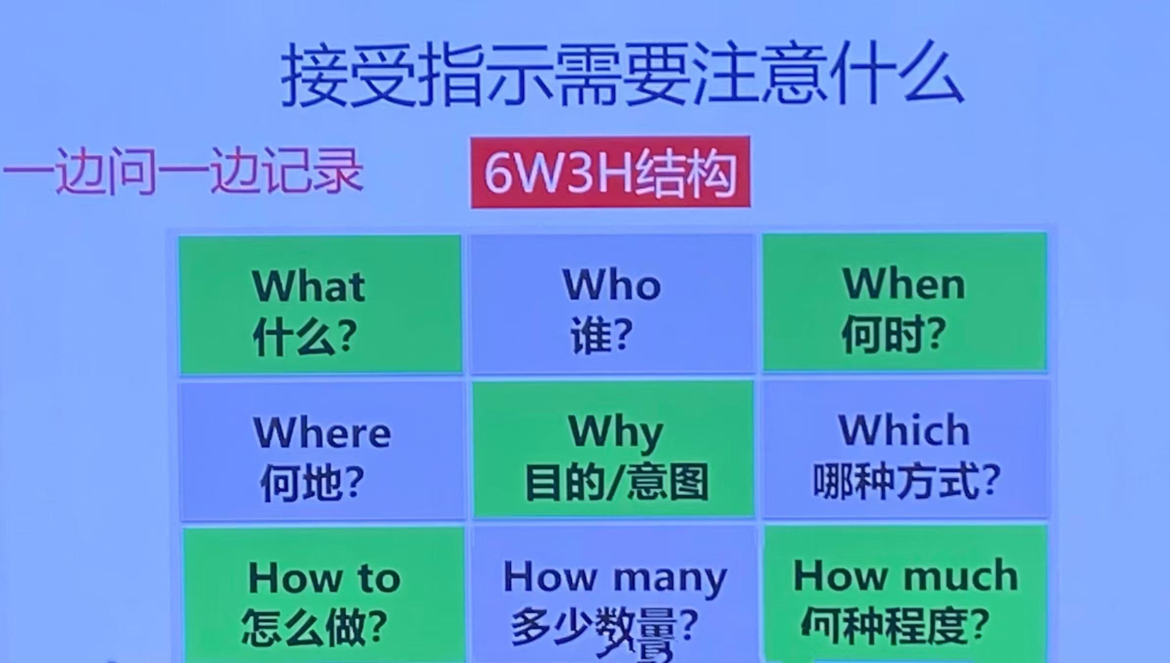【 Talent Cultivation 】 Training Session 8 | Time Management: The Secret to Unlocking Work Efficiency(pic11)