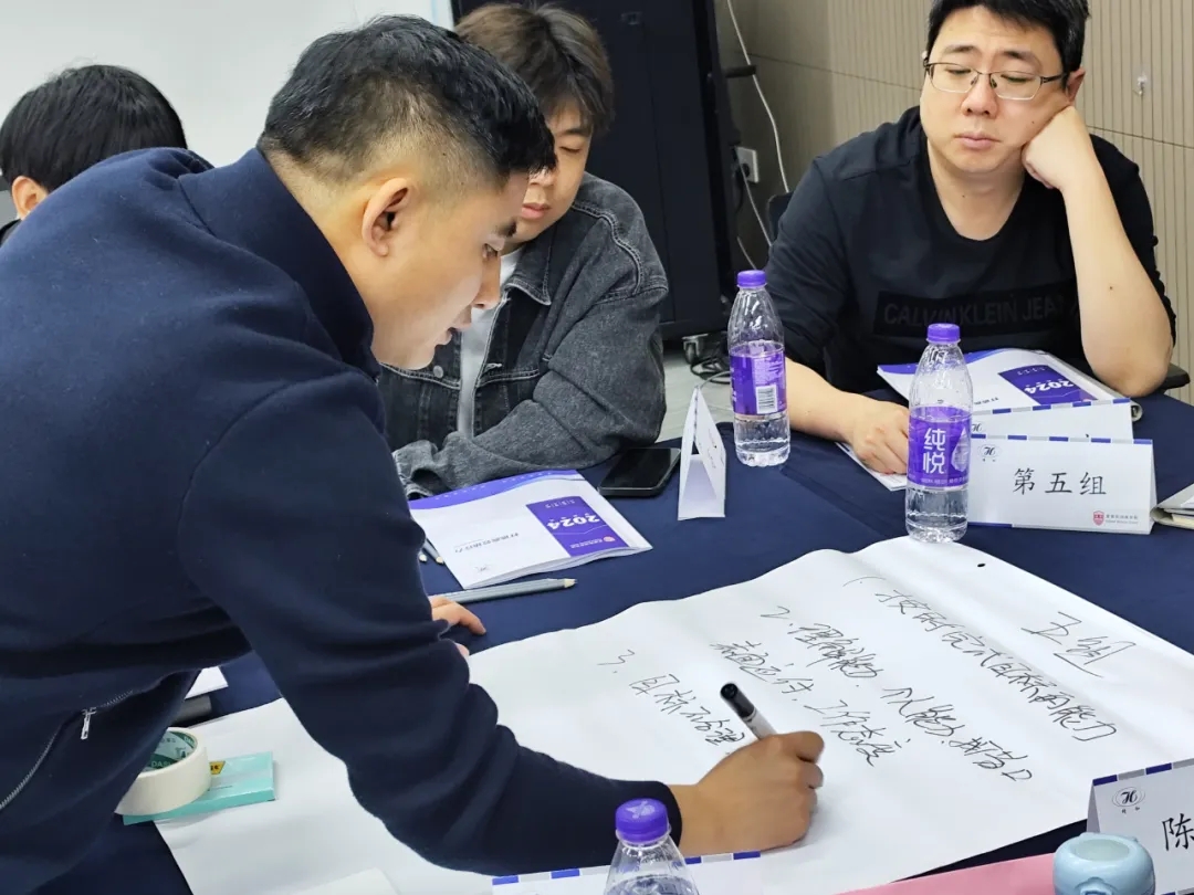 【Talent Cultivation】Training Session 6: Building Efficient Execution Ability(pic9)