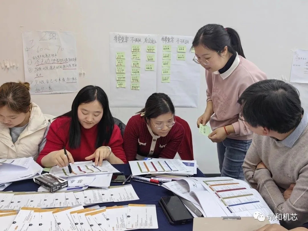 【 Talent Cultivation 】 Training Phase II | Construction and Implementation of Competency Model(pic4)