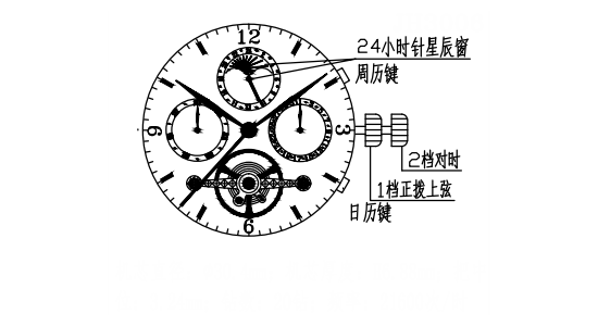 JH3006P示意图