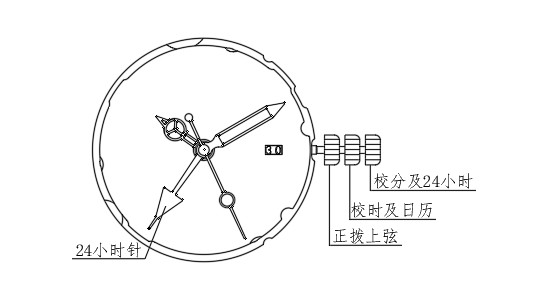 JH6502示意图