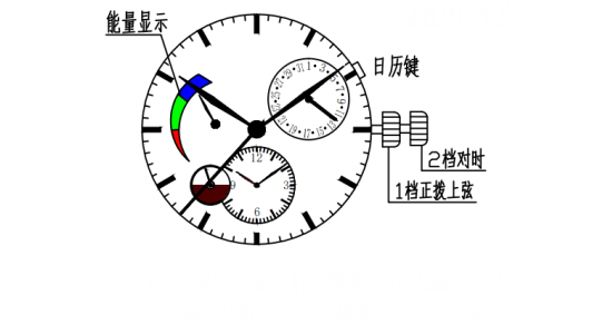 JH2032P示意图