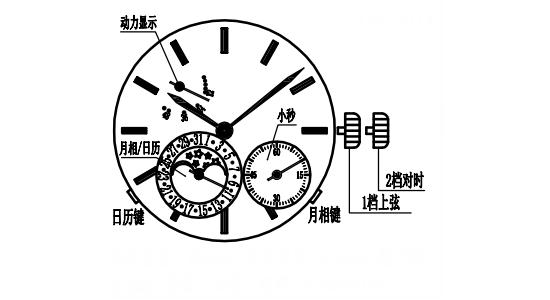 JH7301示意图