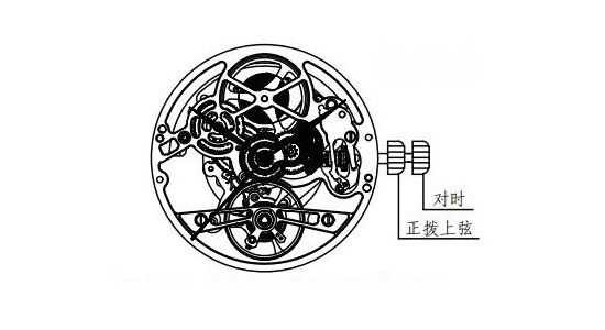 JH3106示意图