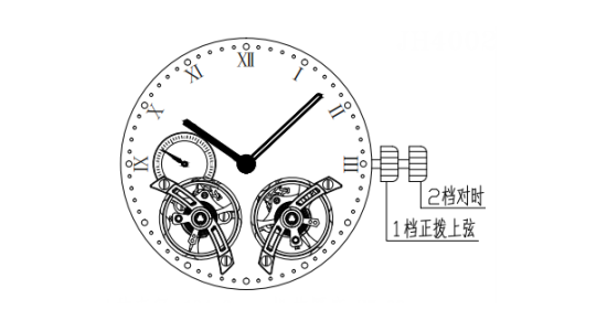 JH4002示意图