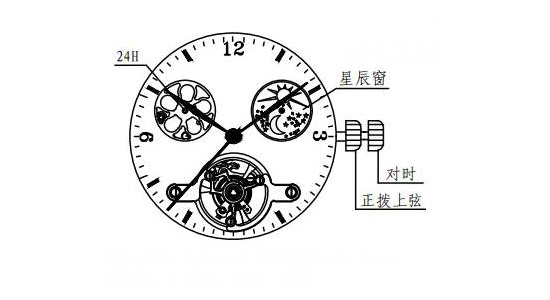 HD3121示意图